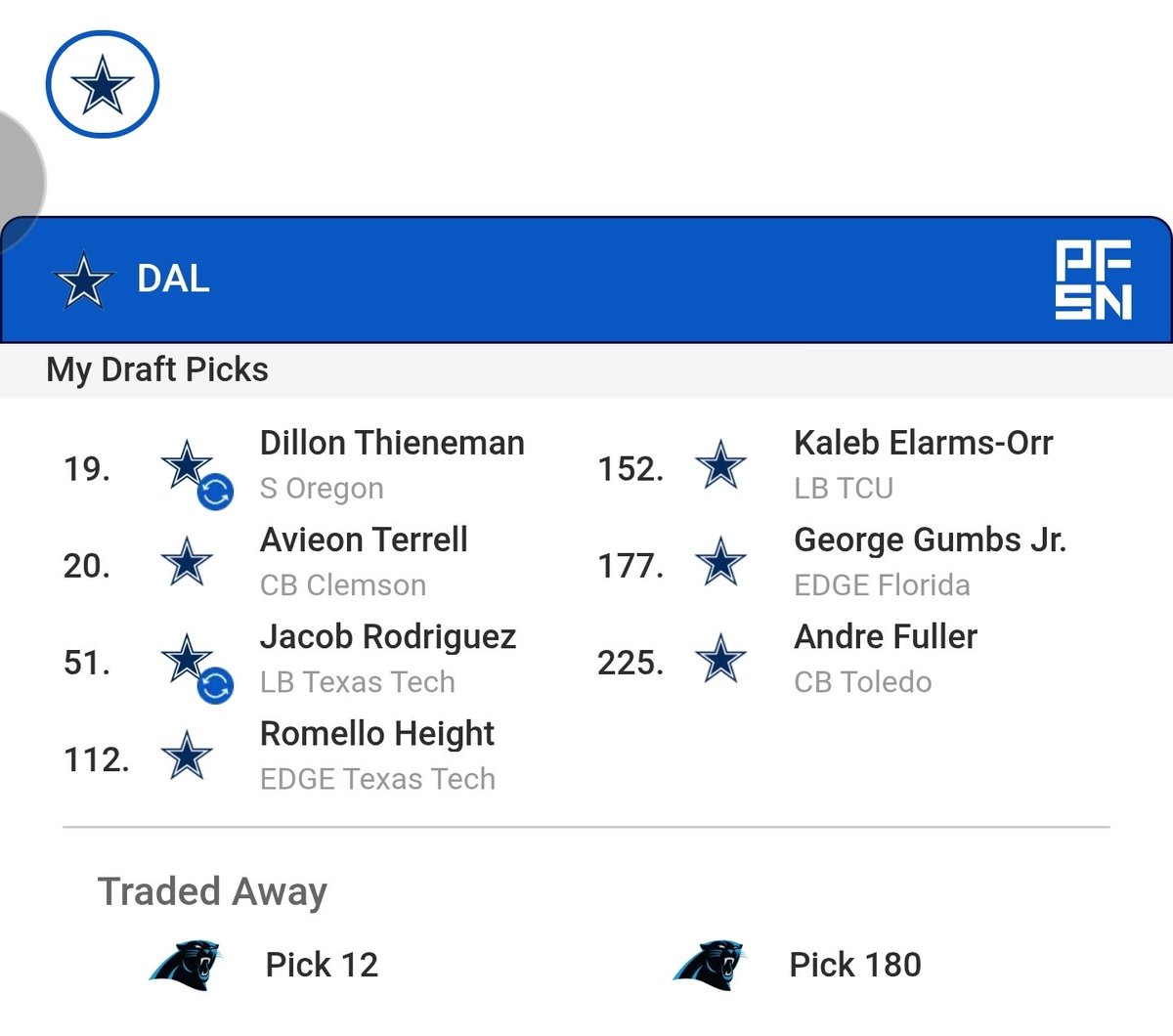 Timdog68🇺🇸✝️🇺🇸 tweet media