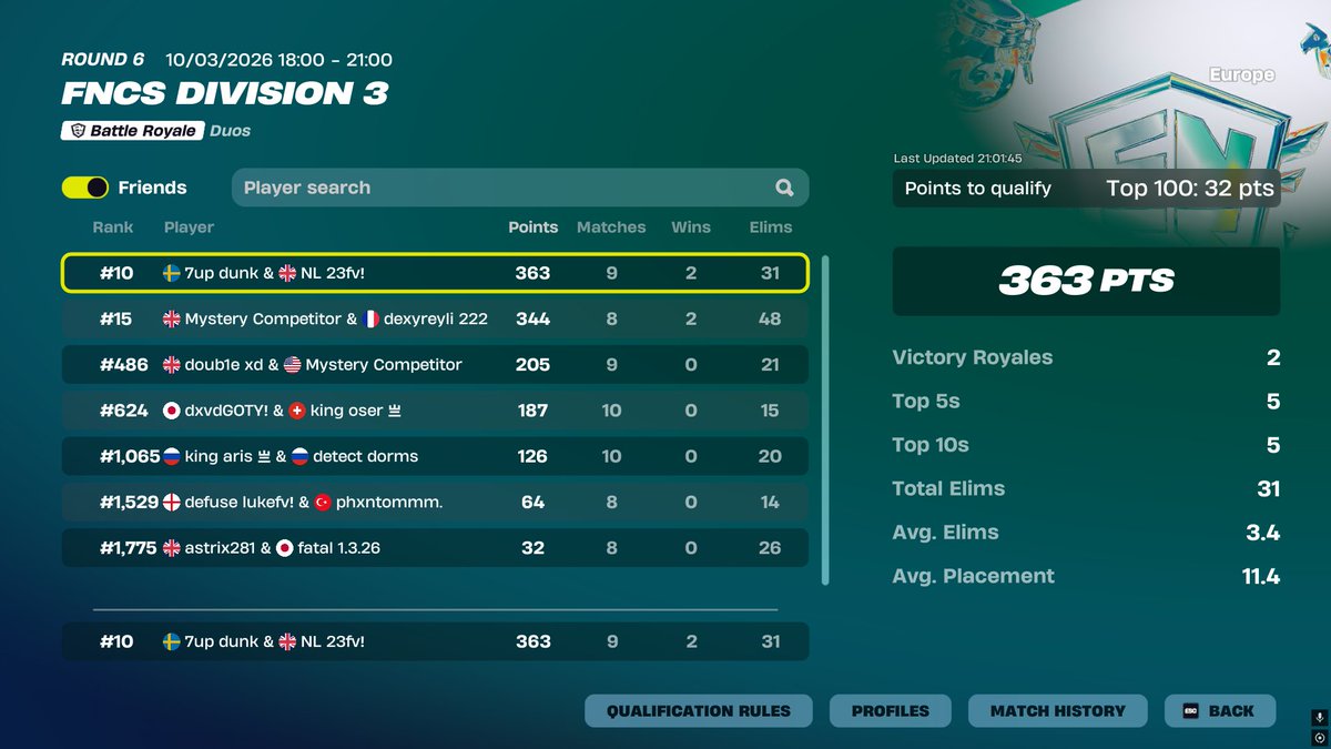 cruzreyli 14 tweet media