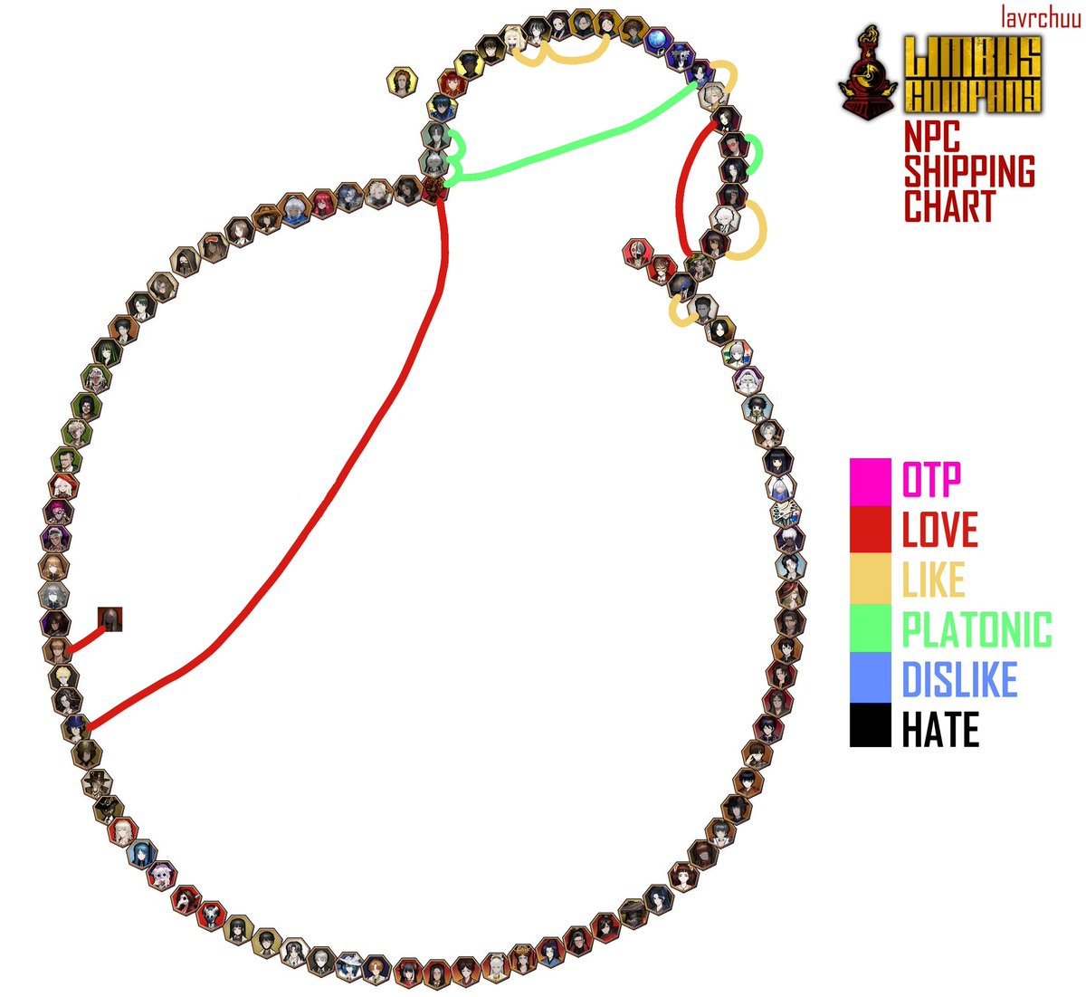 @lavrchuu Gulp. Thanks for chart by the way🫡 must’ve been a pain in the ...