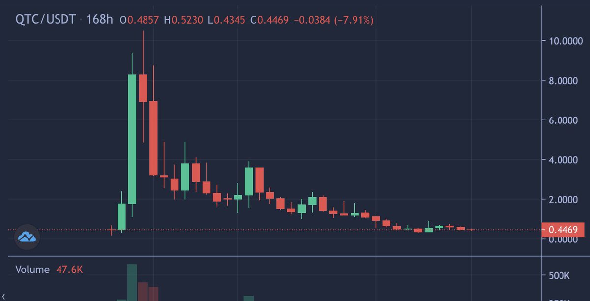 cryptobarba tweet media