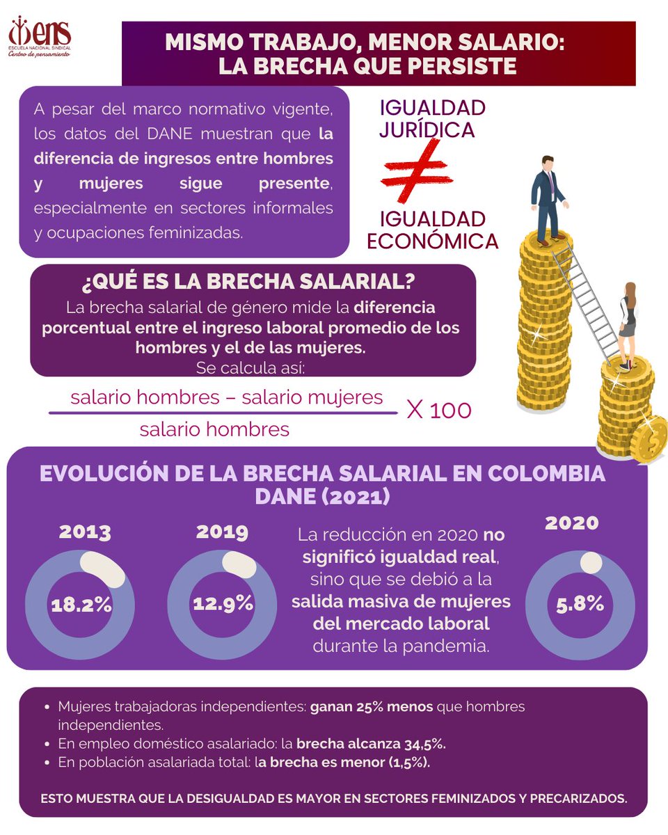 ENSColombia tweet media