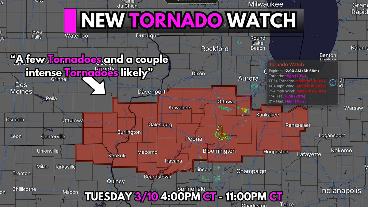 I've got a very bad feeling about this...

The FIRST Tornado Watch of the Day for the Midwest has been issued.  

The NWS has used VERY STRONG Wording in this watch  indicating "A few tornadoes and a couple intense tornadoes likely"

Stay safe my brotheren....