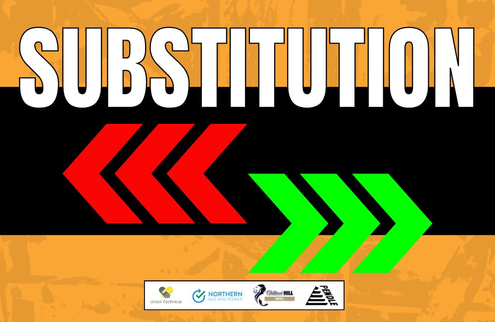 AlloaAthleticFC's tweet photo. 64' - Conor Sammon and Luke Rankin replace Calum Gallagher and Lewis Stewart

PET - 3
ALL - 0 https://t.co/ZJytPaPY3B