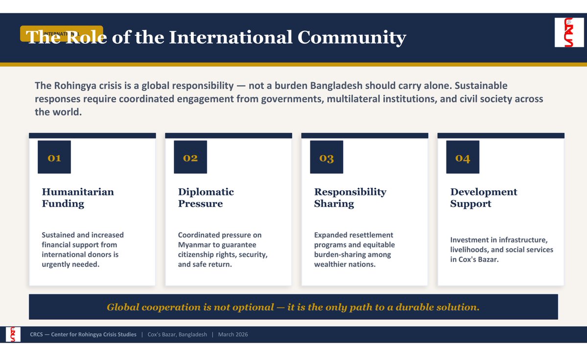 Center for Rohingya Crisis Studies tweet media