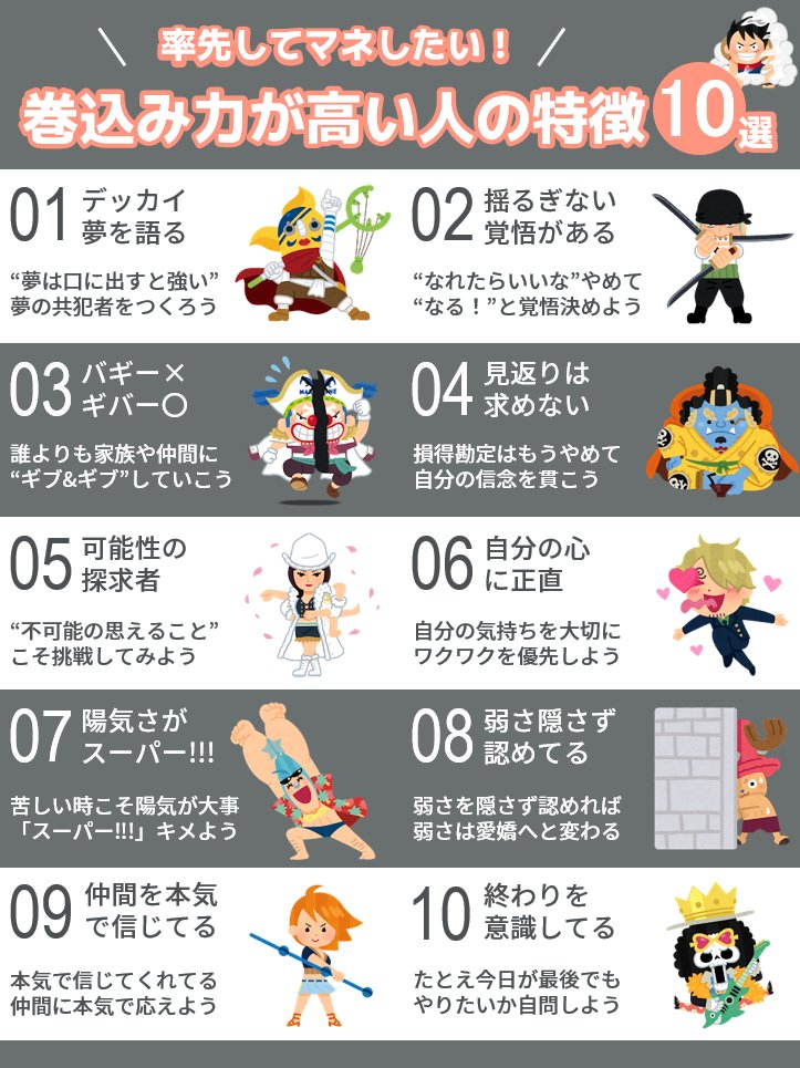 けけ | 図解するMBA建築士 tweet media