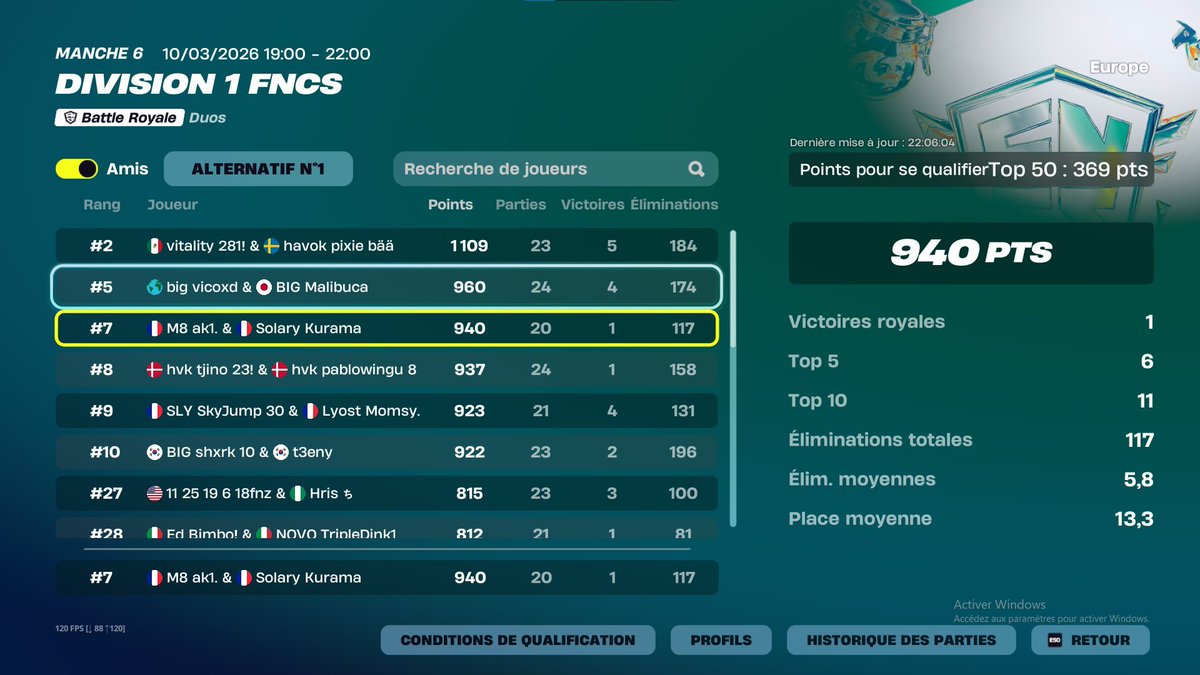 SLY Kurama tweet media