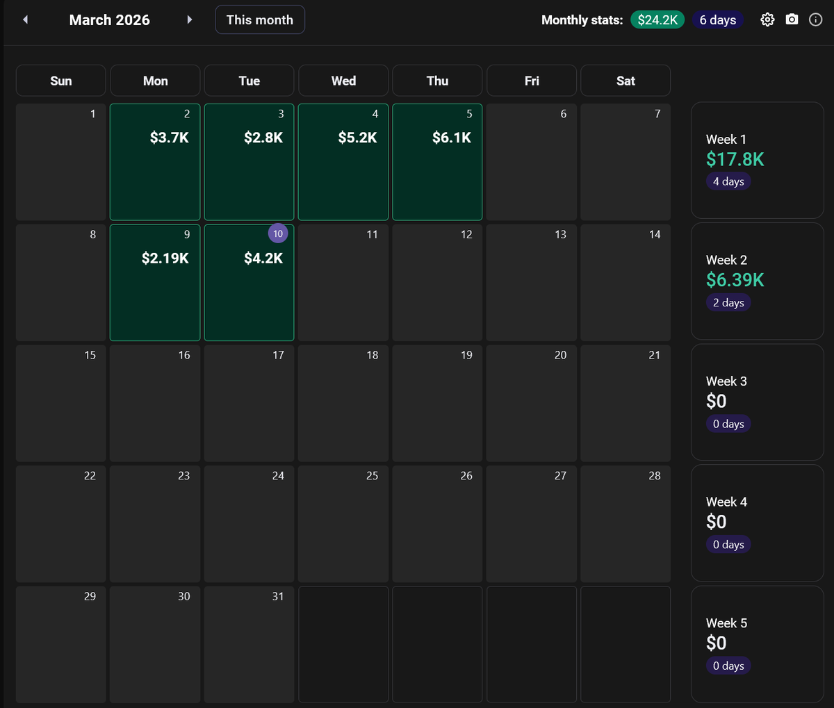 Adam Options tweet media