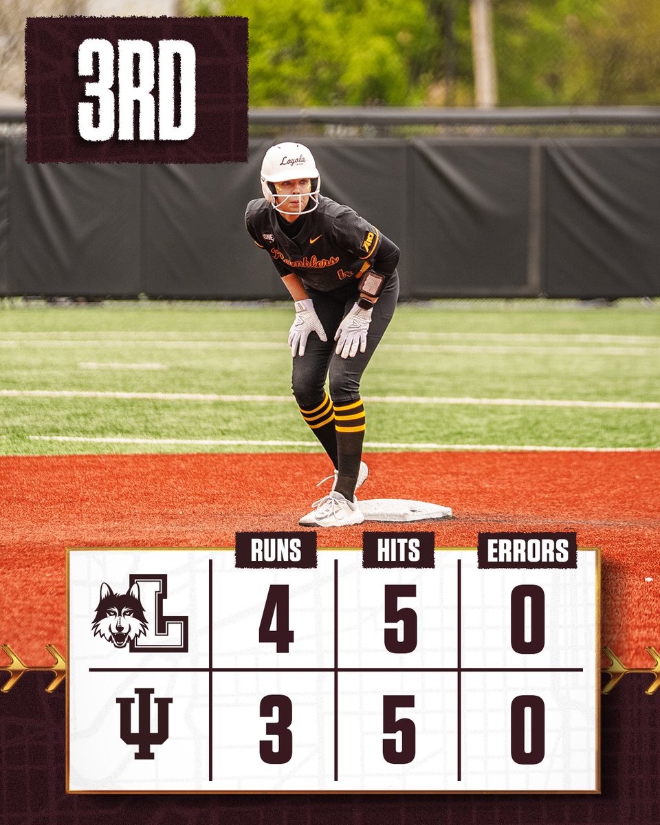 Loyola Softball tweet media