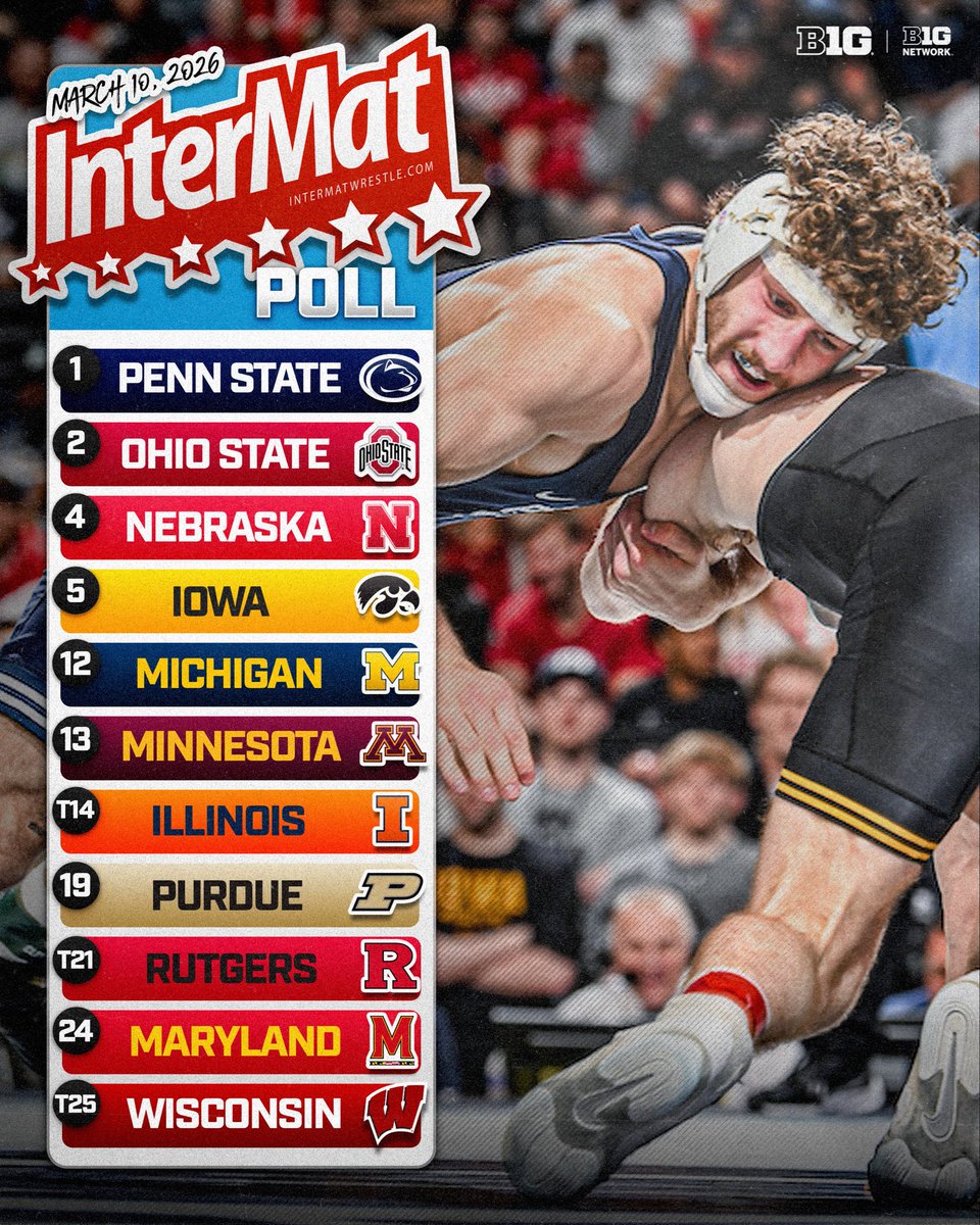 Big Ten Wrestling tweet media