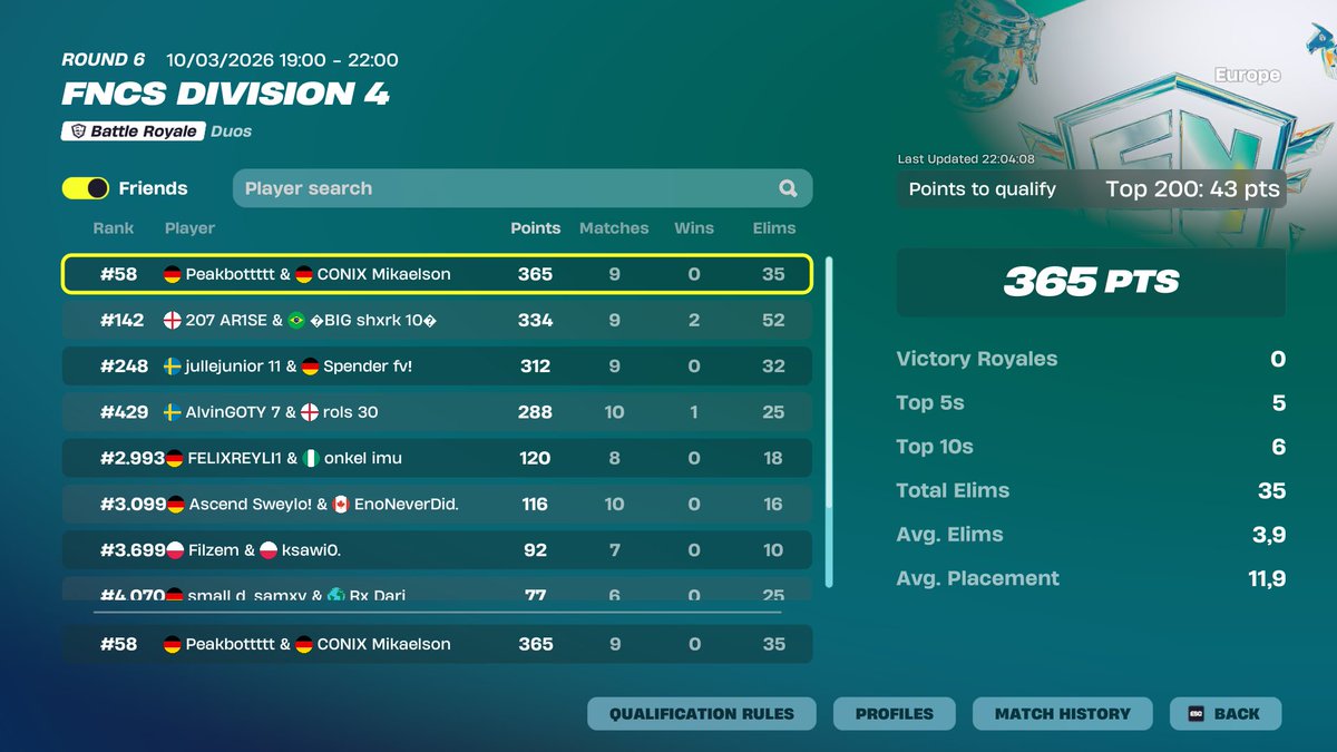 carryed a friend out quick 
<a href="/xteamascend/">Ascend eSports</a>