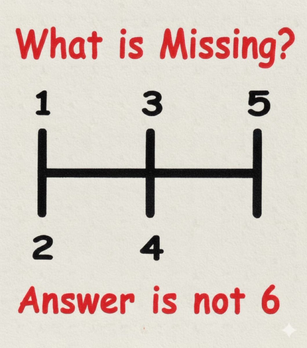 Honey 🛼 tweet media