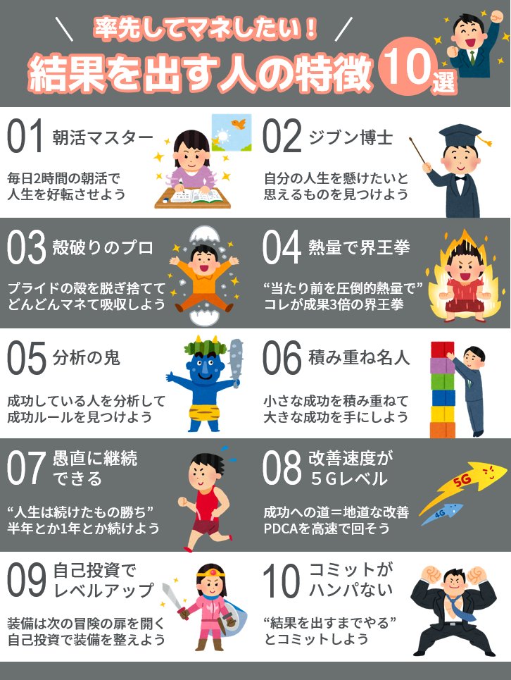 けけ | 図解するMBA建築士 tweet media