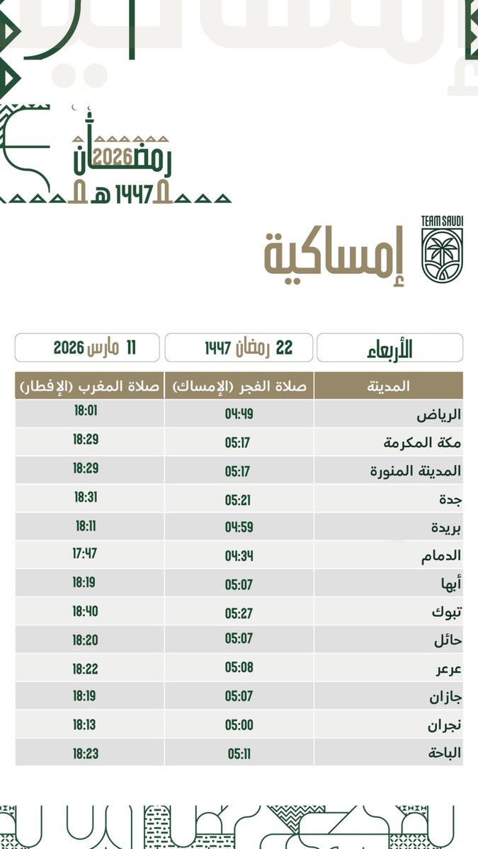 Team Saudi | فريق السعودية tweet media