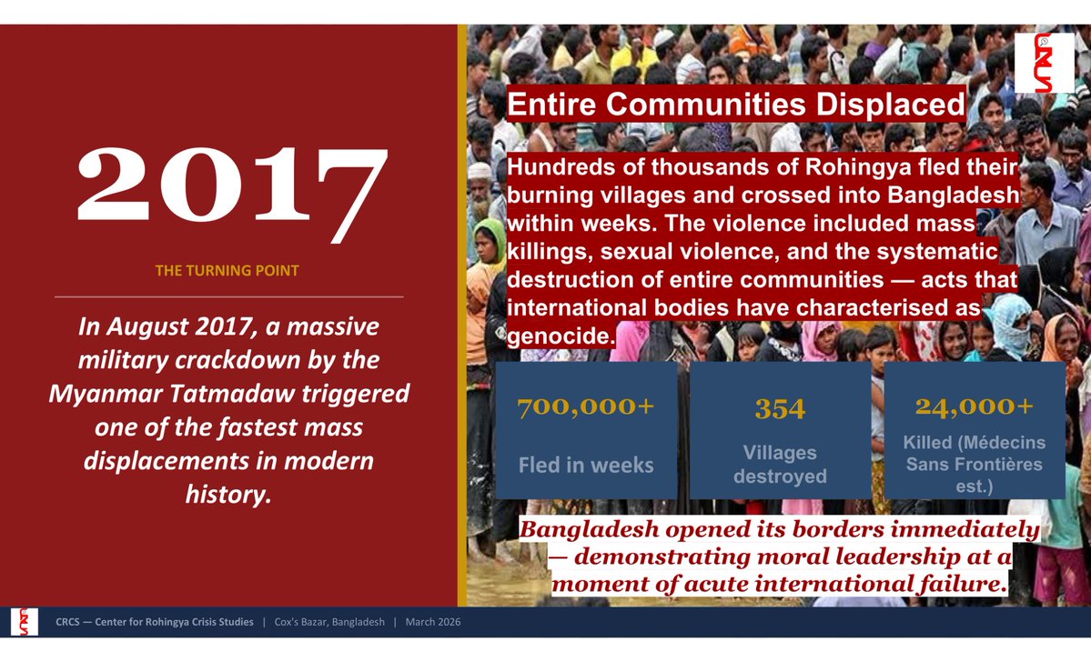 Center for Rohingya Crisis Studies tweet media