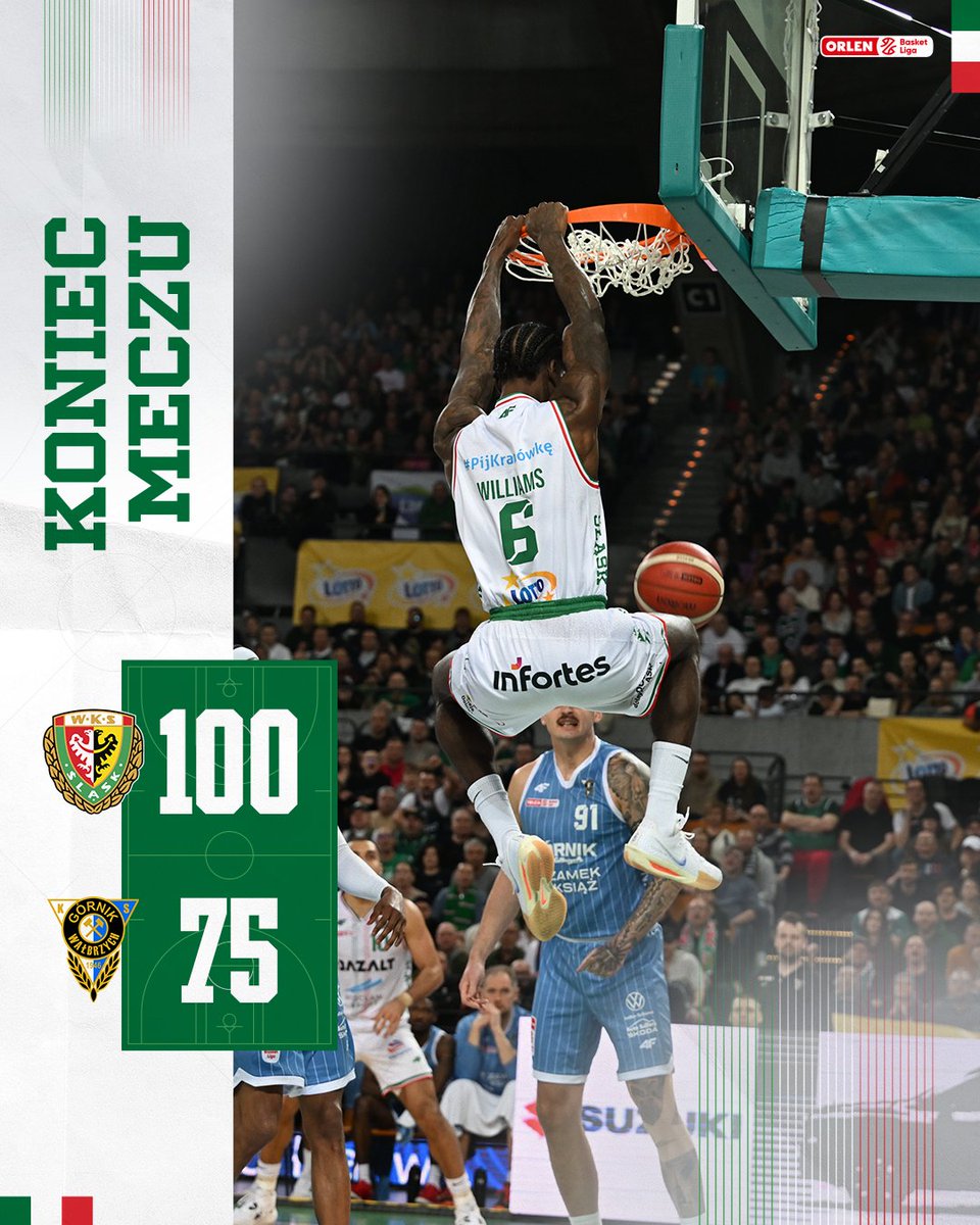 WKS Śląsk Wrocław - koszykówka tweet media