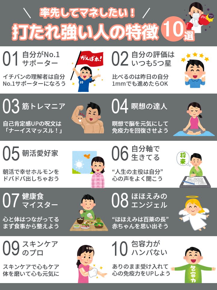 けけ | 図解するMBA建築士 tweet media