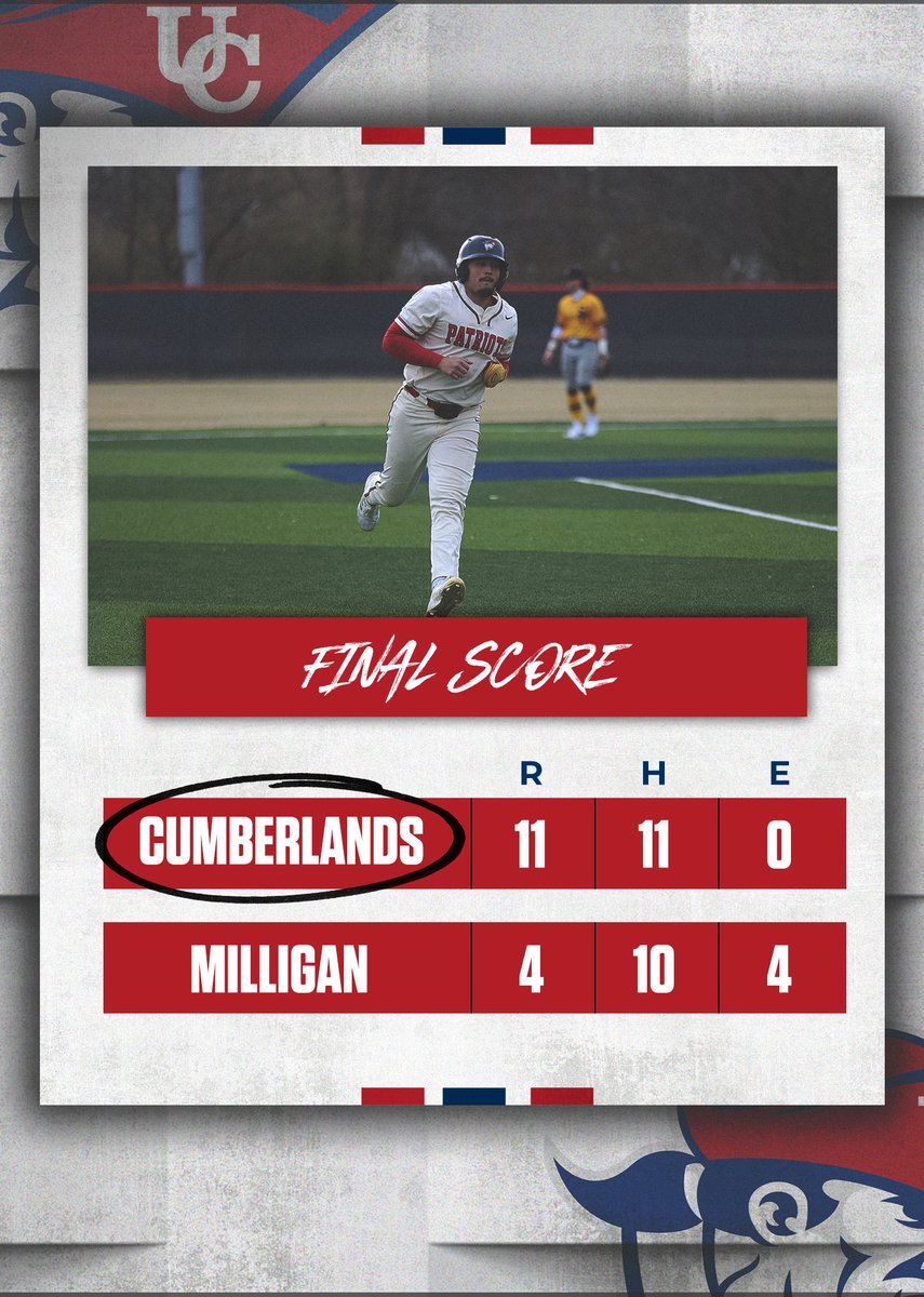 PATS WIN! 🚨 #6 Cumberlands opens the afternoon with an 11-4 win over (RV) Milligan in game one of the doubleheader!

Andiarena: 3-4, 1 2B, 3 RBI
Almanzar: 1-2, 1 HR, 2 BB, 2 RBI
Price: W, 3.0 IP, 1 R, 2 K

#OneBigTeam | #LTL