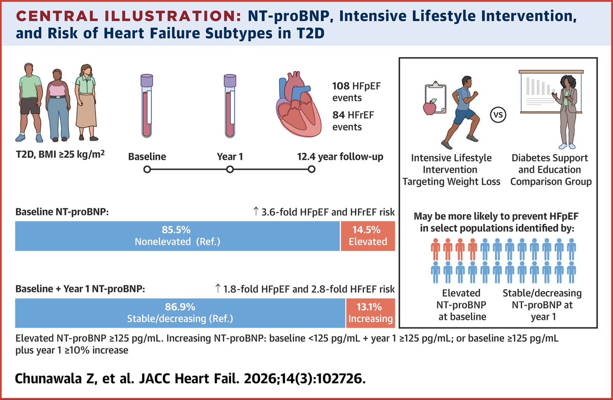 HF Collaboratory tweet media