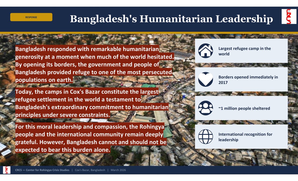 Center for Rohingya Crisis Studies tweet media