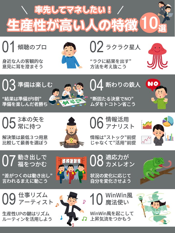 けけ | 図解するMBA建築士 tweet media