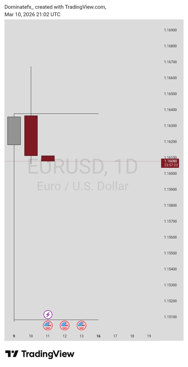 Dominate🇳🇬 tweet media