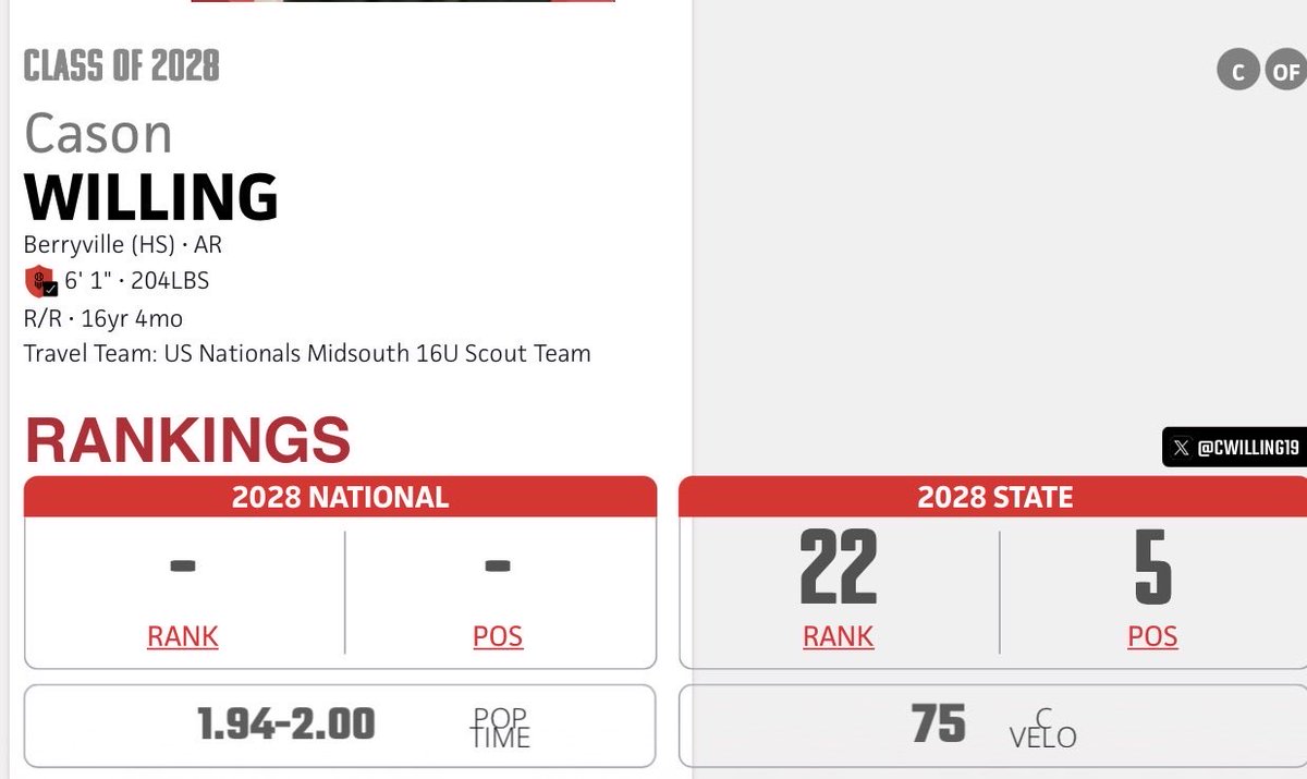 Cason Willing tweet media