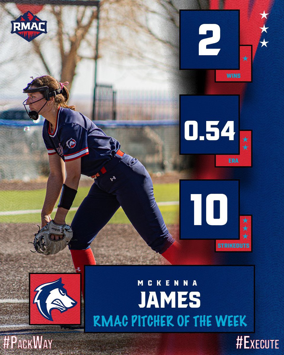 CSU-Pueblo Softball tweet media