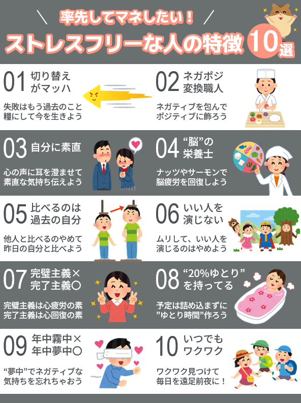 けけ | 図解するMBA建築士 tweet media