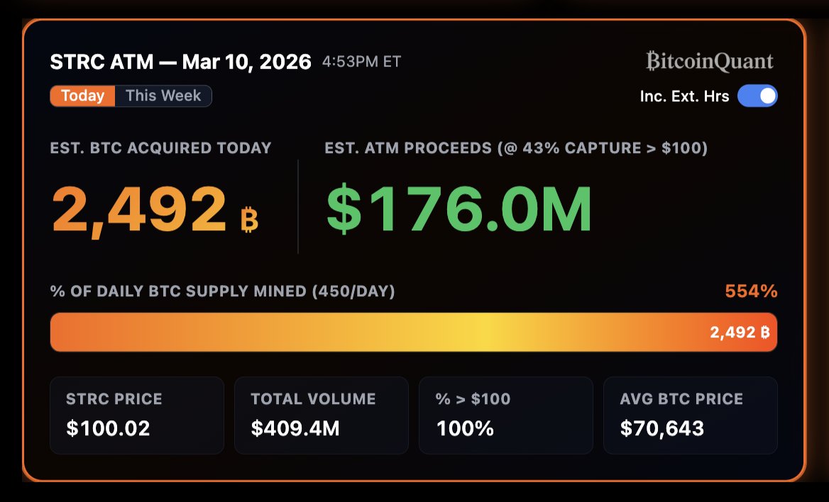 Bitcoin For Corporations tweet media