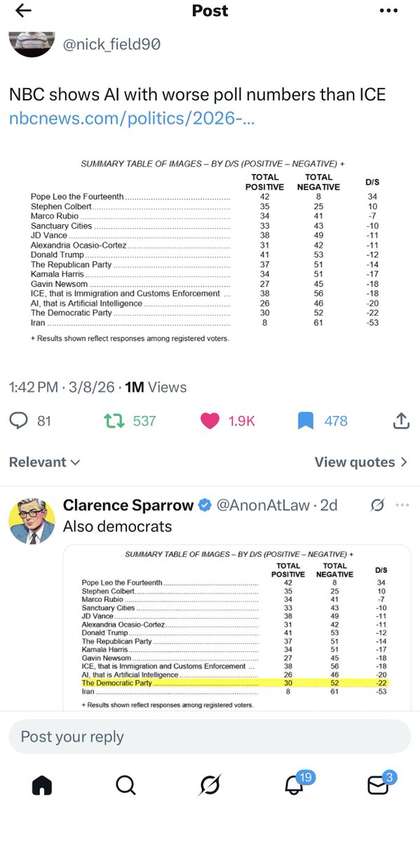 Chronicutopia tweet media