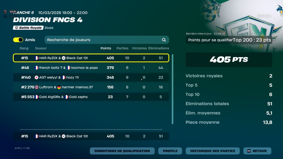 HAR RyZiiX tweet media