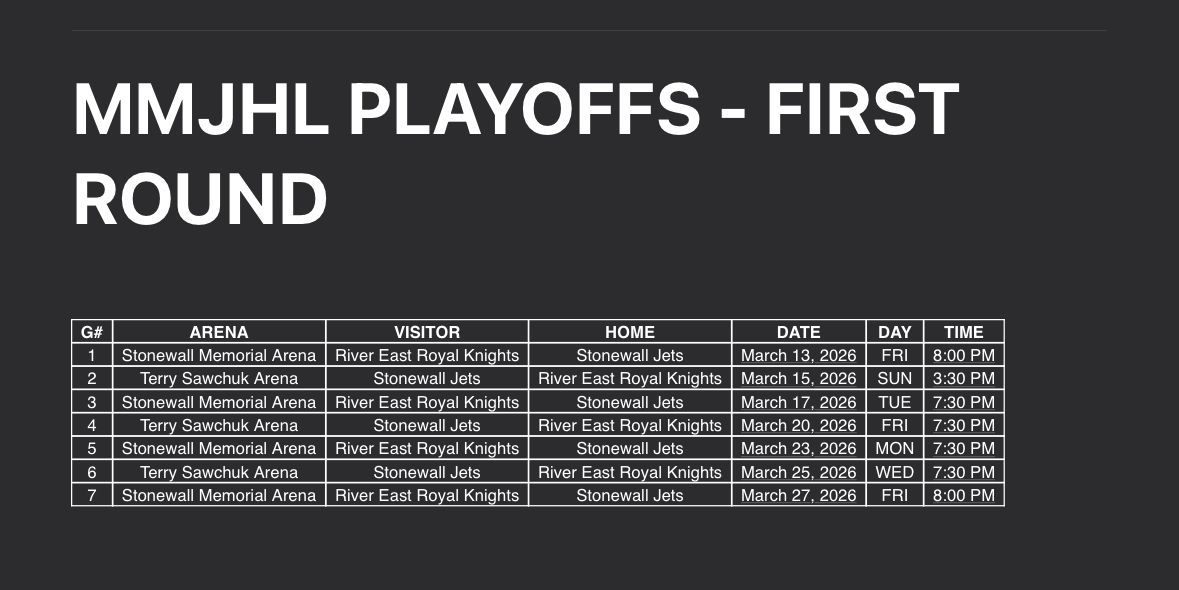Stonewall Jets tweet media
