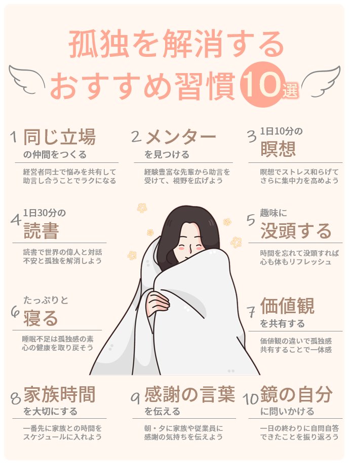 けけ | 図解するMBA建築士 tweet media
