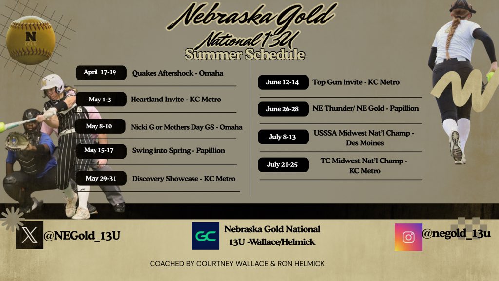 Nebraska Gold 2012s tweet media