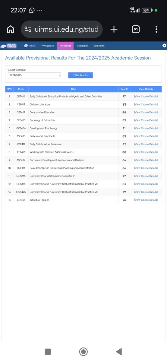 11A's, 3B's... Get in jhor. 😂
Glory be to God, I just saw my 400l results.
