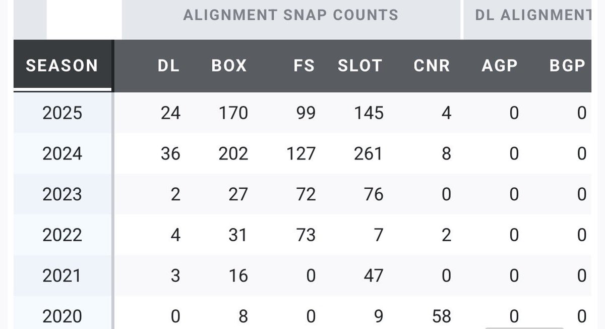 Bears Blog Boy tweet media