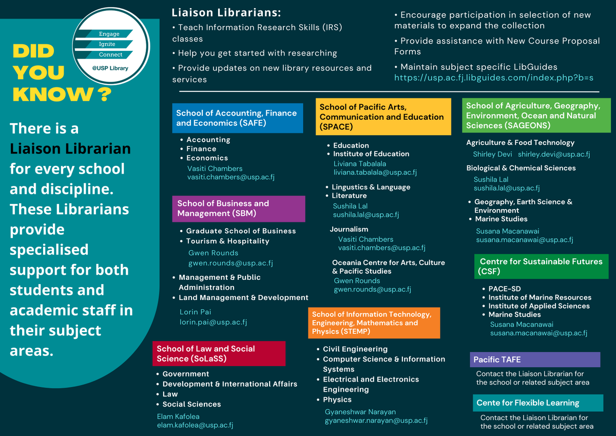 USP Library tweet media