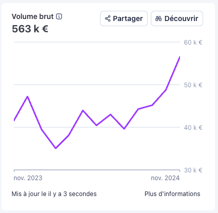 Le Dev ULTIME 🍜 tweet media