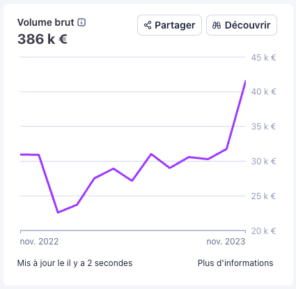 Le Dev ULTIME 🍜 tweet media