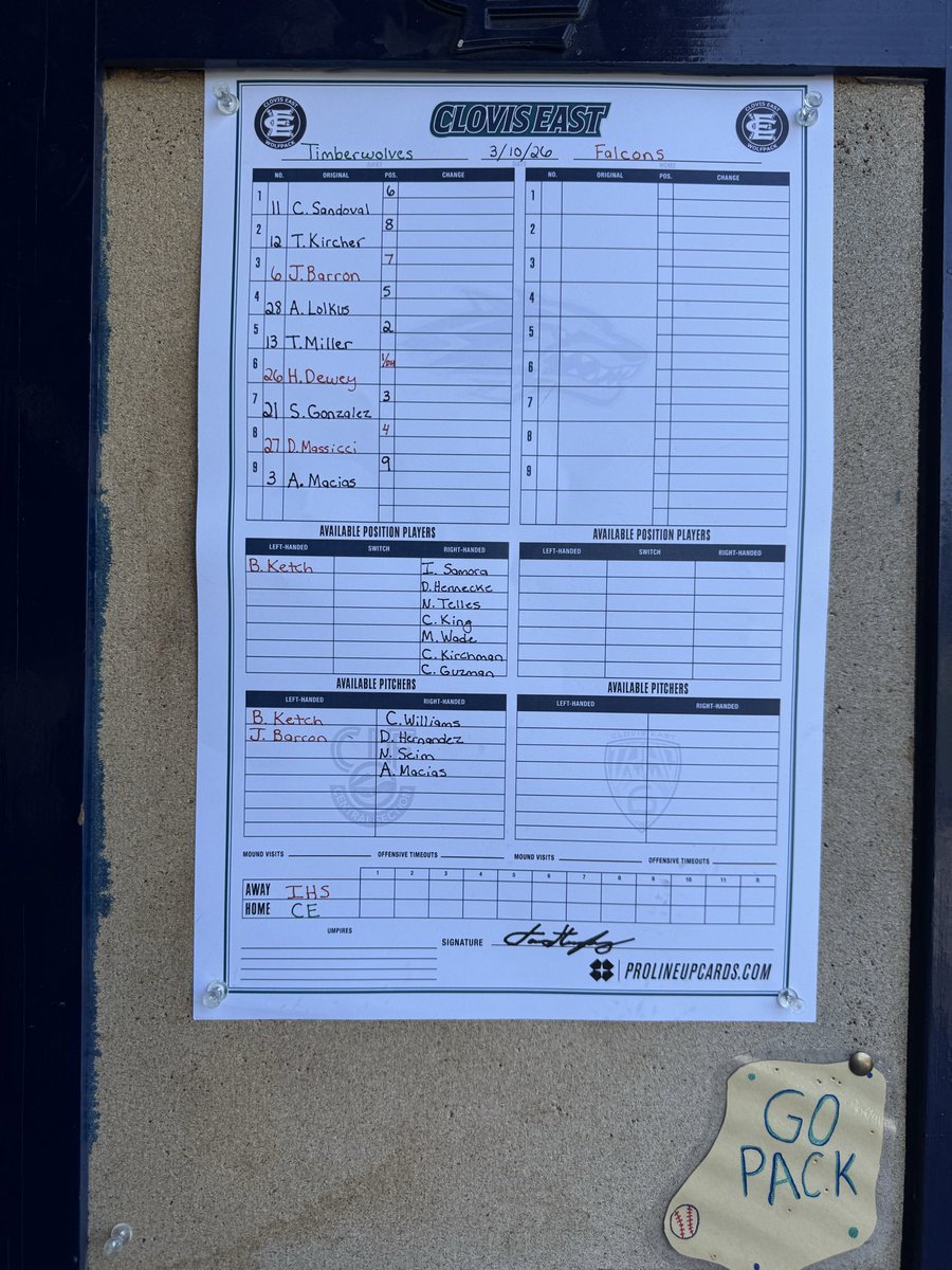 ClovisEastBB's tweet photo. Good afternoon, Twitterwolves! 

The Wolfpack returns home for day baseball against the visiting Independence Falcons from Bakersfield. 
First pitch is scheduled for 3pm!

🐺
#GoPack https://t.co/DdTq3xe7pK