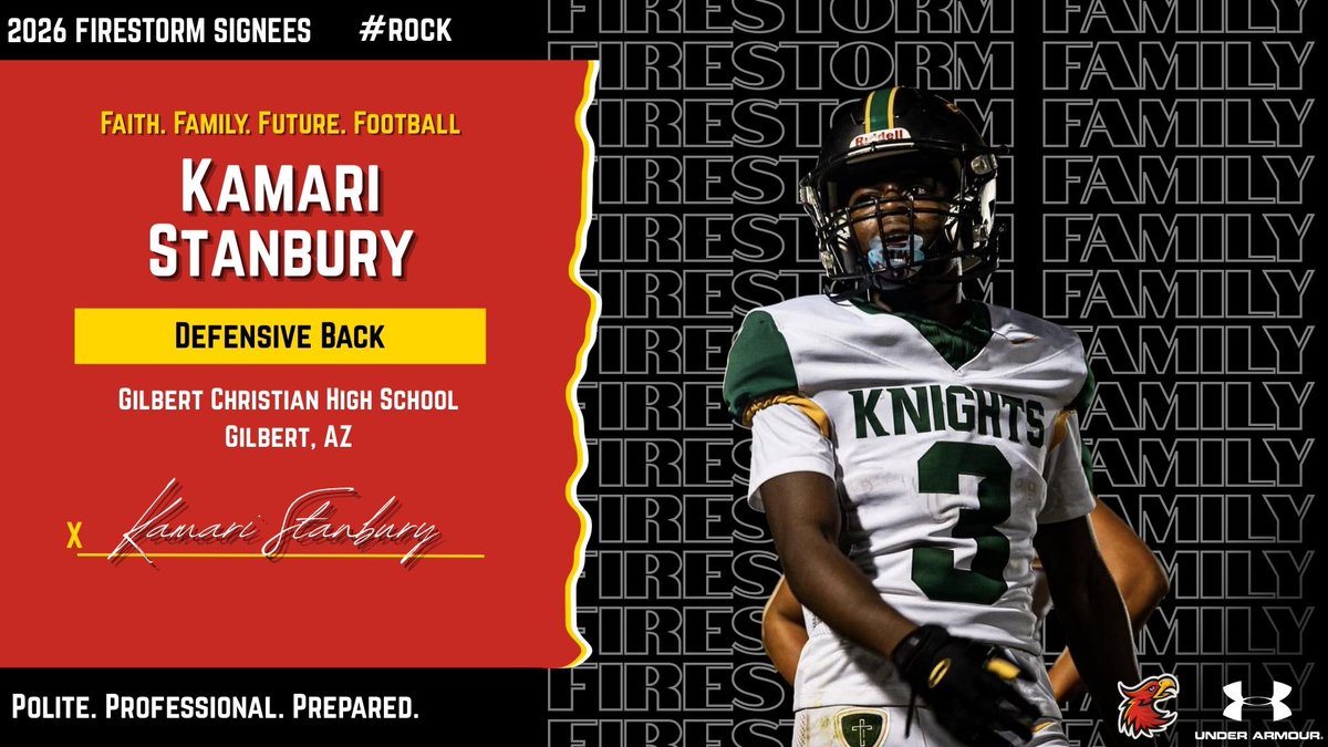 ACU Football 🔥 tweet media