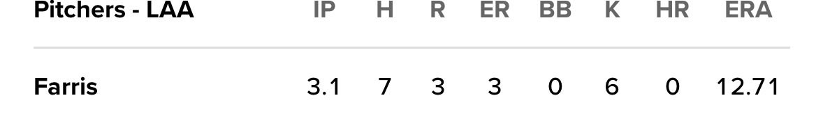 C-Bass ☔️🙏🏼🇺🇸⚾️ tweet media