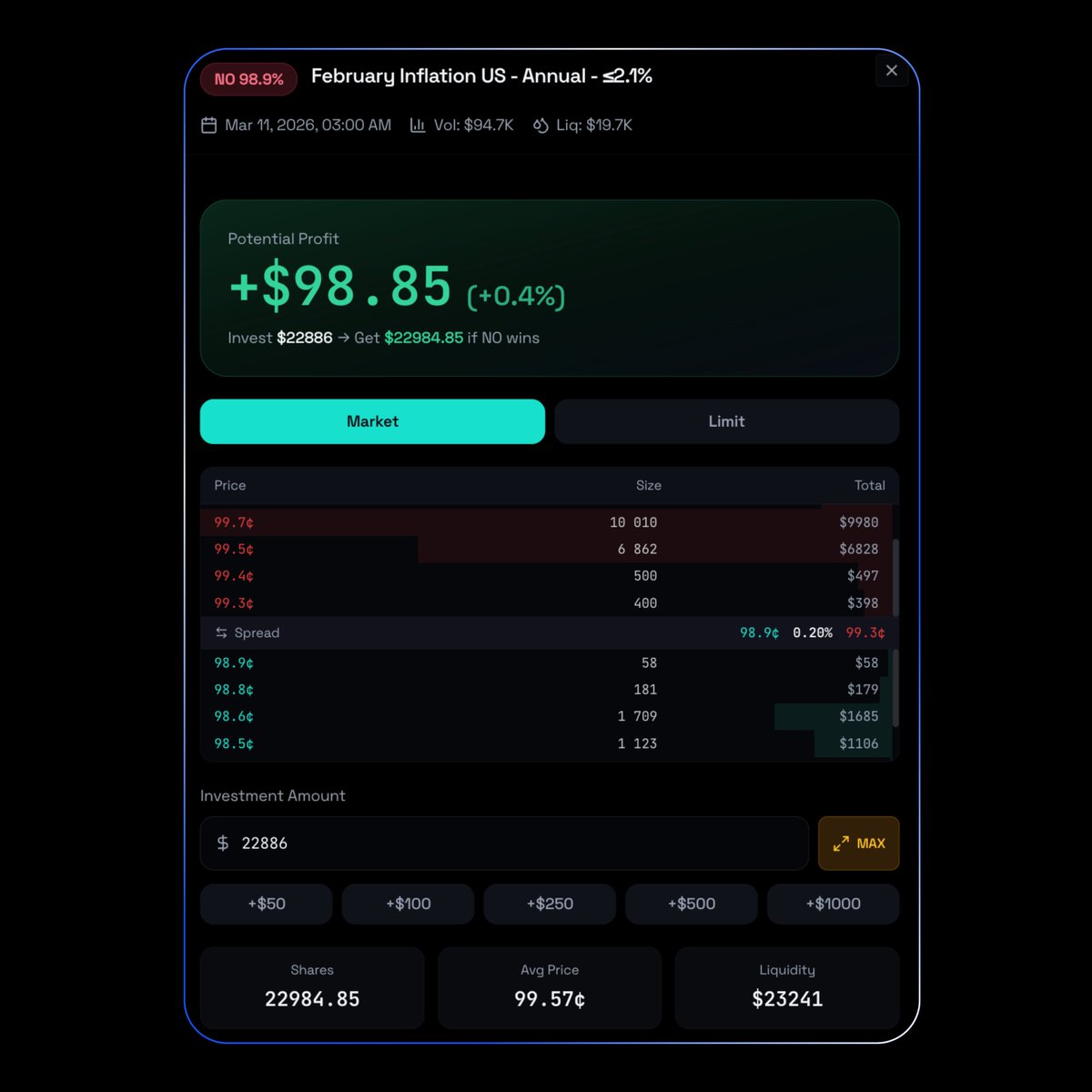 polynter.net tweet media