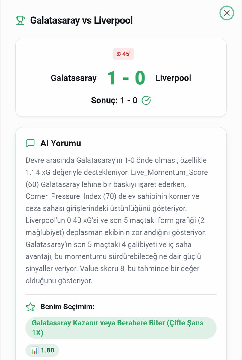 Galatasaray 1-0 Liverpool maçı canlı #ai istasistiğimiz. 

Başarılı olmaya devam ediyoruz. 

AI ile #futbol u birleştiren en güçlü argümanlar bizde. 

👏👏👏