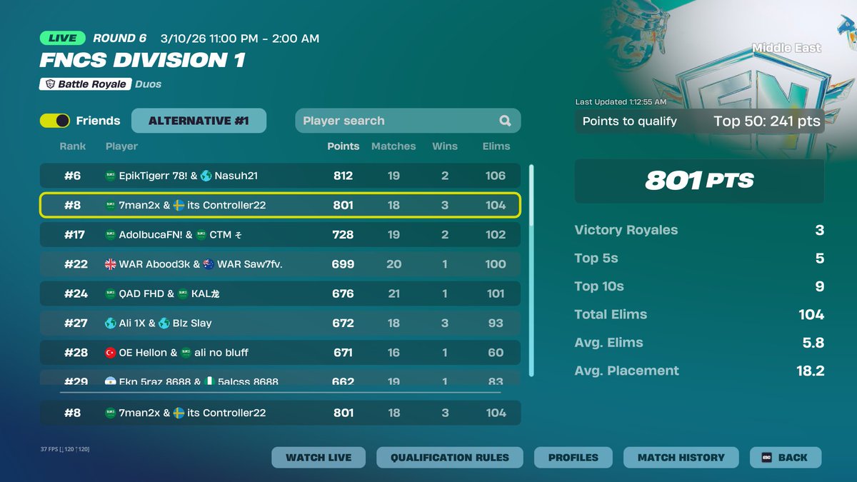 Controller tweet media