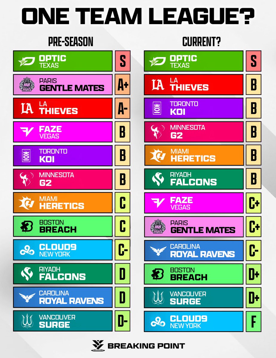 Breaking Point tweet media