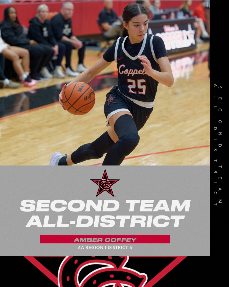 Coppell Cowgirls Basketball tweet media