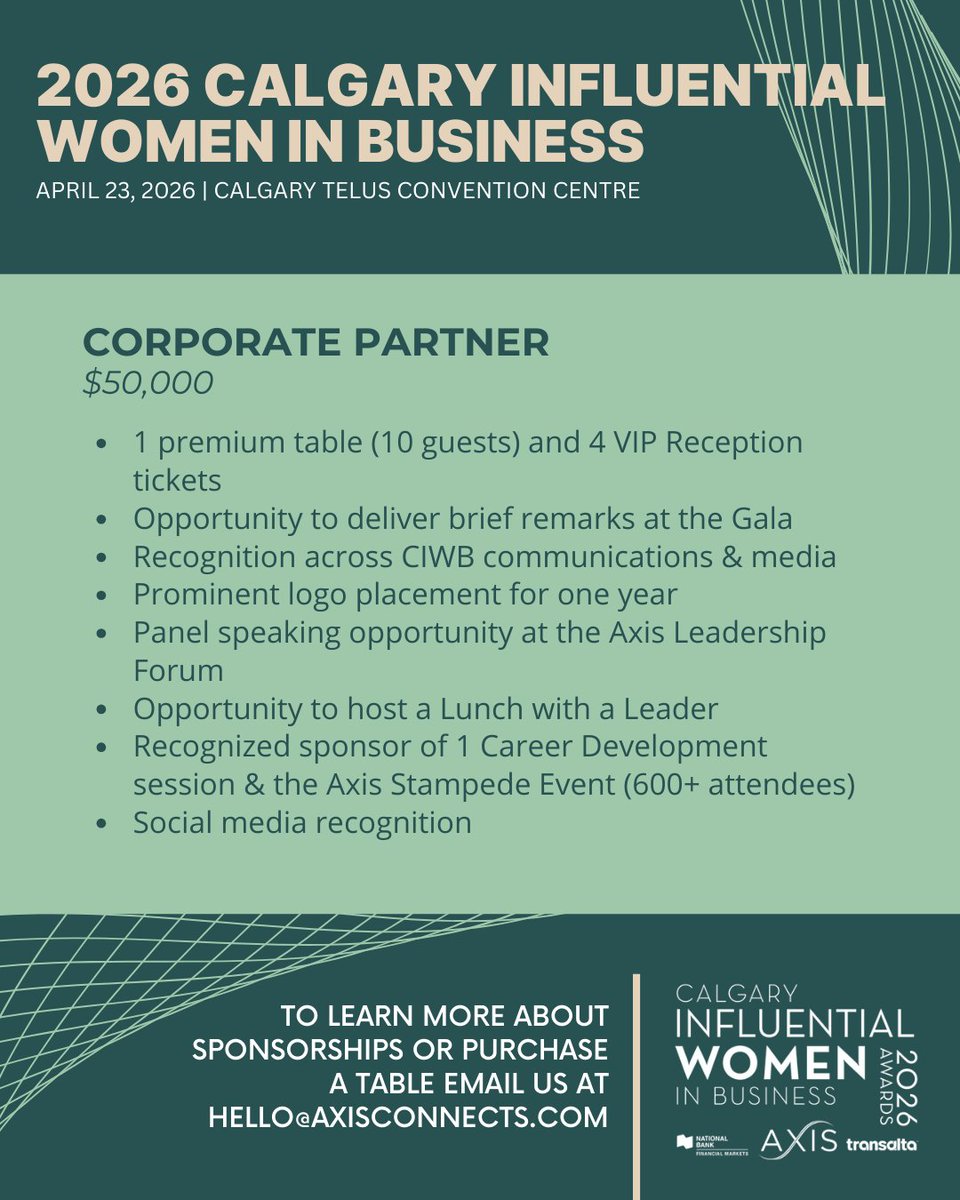 Axis Connects tweet media