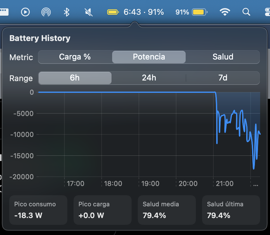 patoroco 👌 tweet media