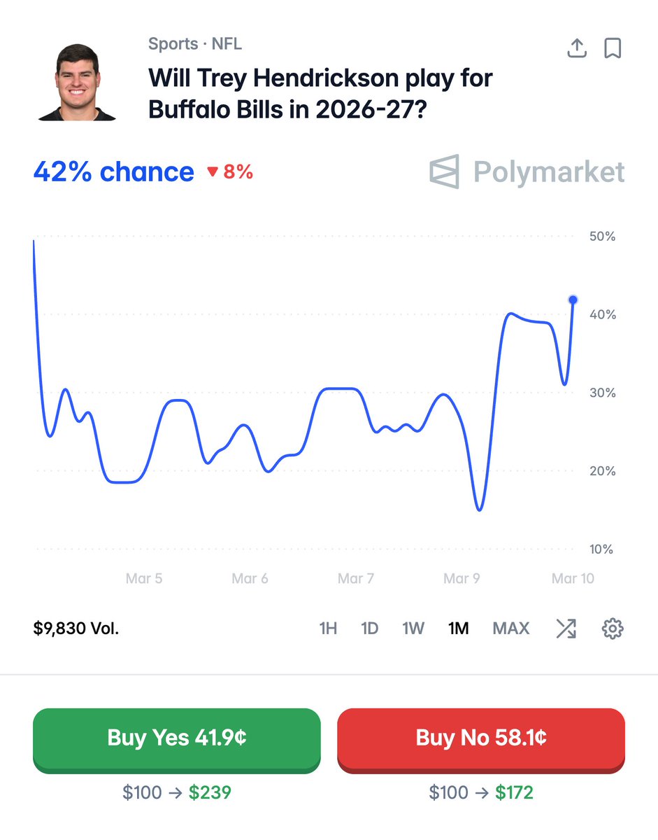 Dov Kleiman tweet media